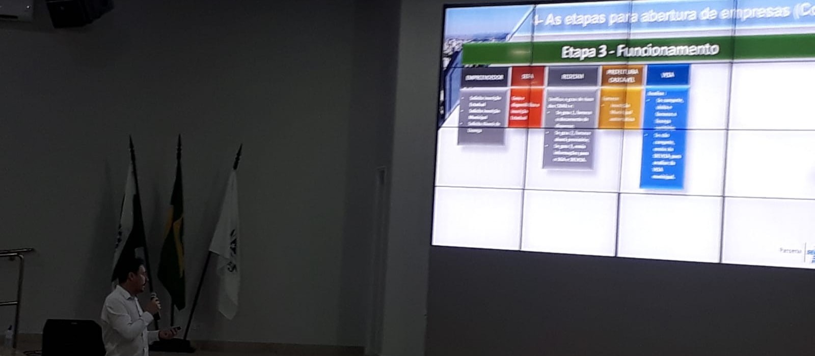 Prefeitura facilita o processo para a abertura de novas empresas