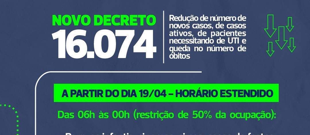 Novo decreto flexibiliza e amplia horário do comércio em Cascavel