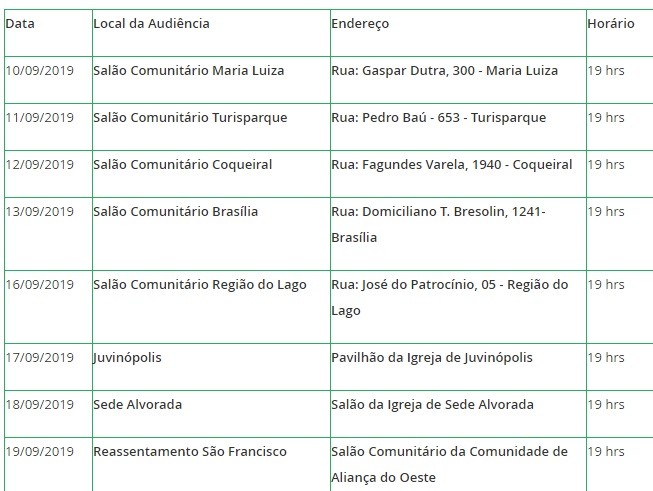 População debate lei orçamentária